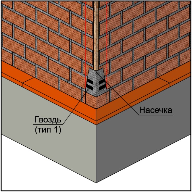 Фиксация нижнего углового элемента brick