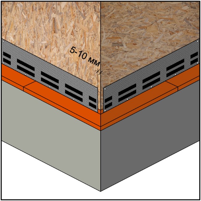 Рис. 8 - Монтаж стартовой полосы brick.jpg
